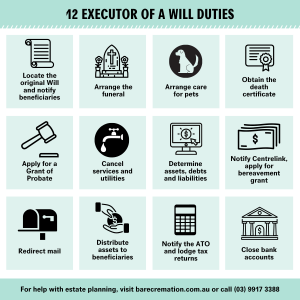 Here are 12 common executor of a Will duties.