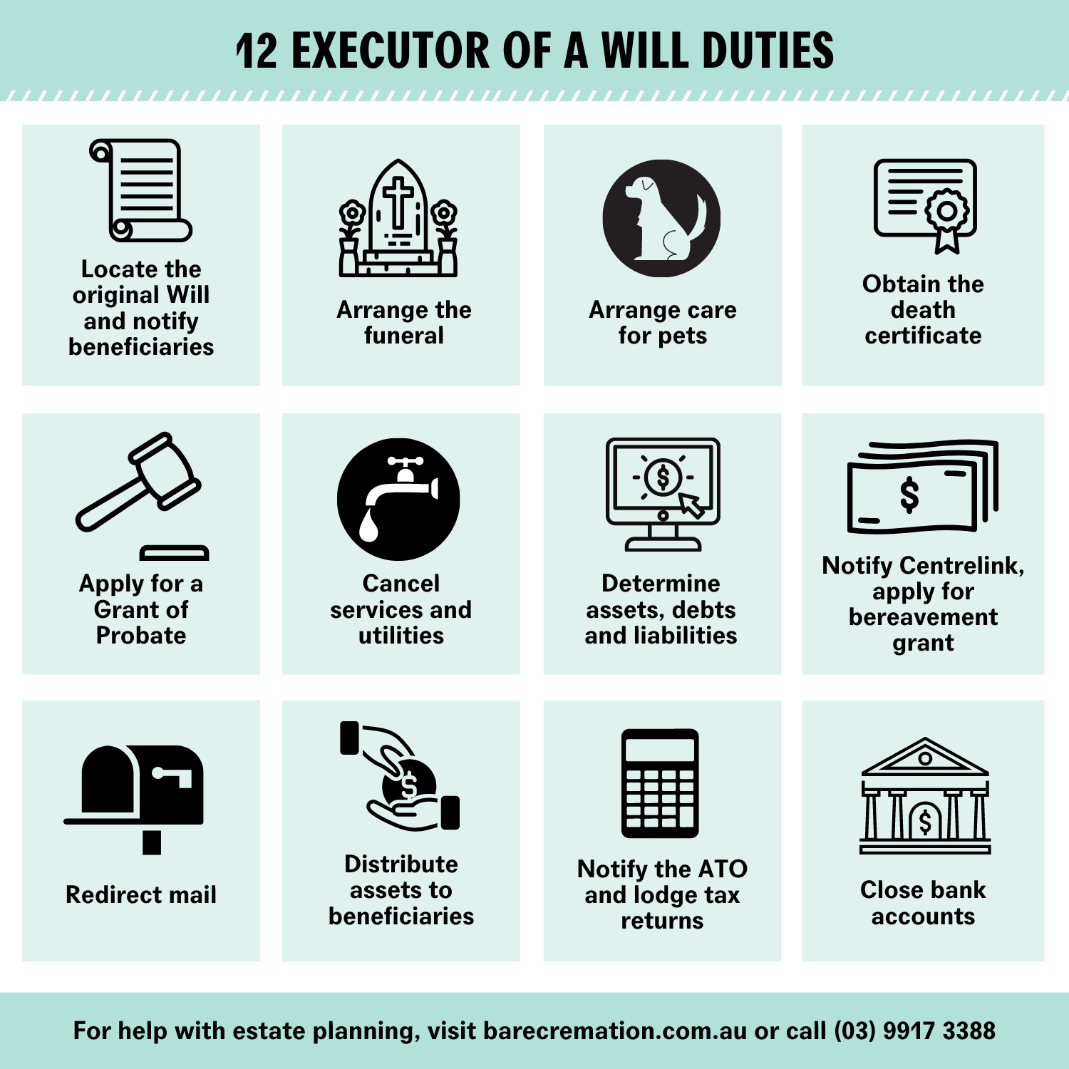 Here are 12 common executor of a Will duties.
